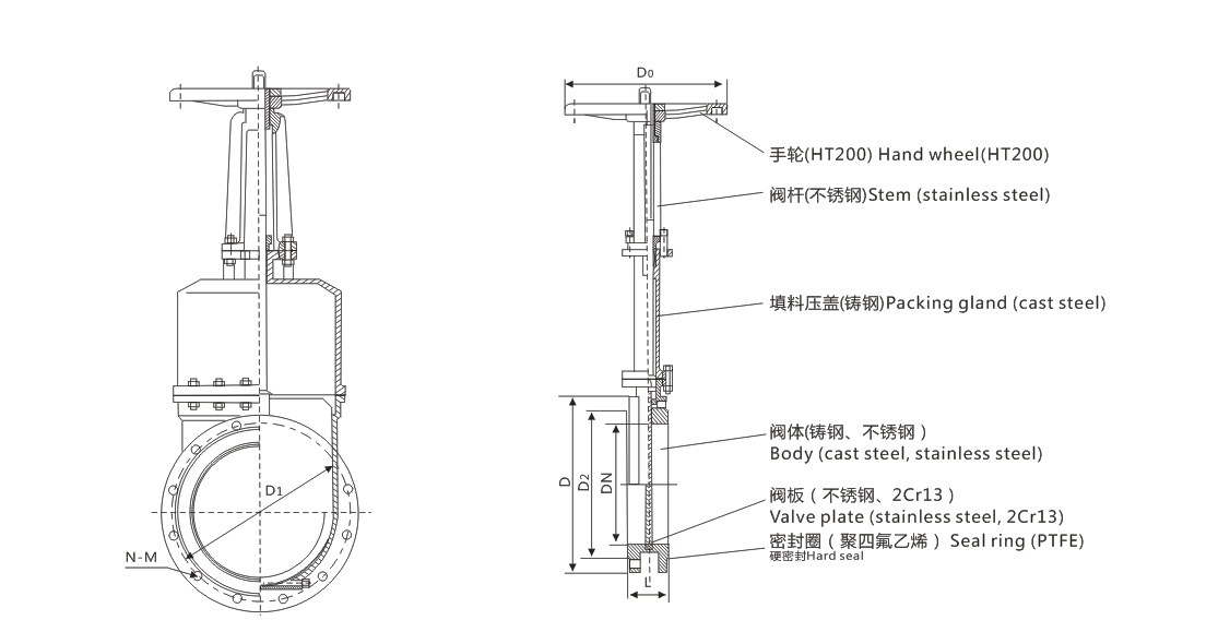 必发·bifa(中国集团)唯一官方网站