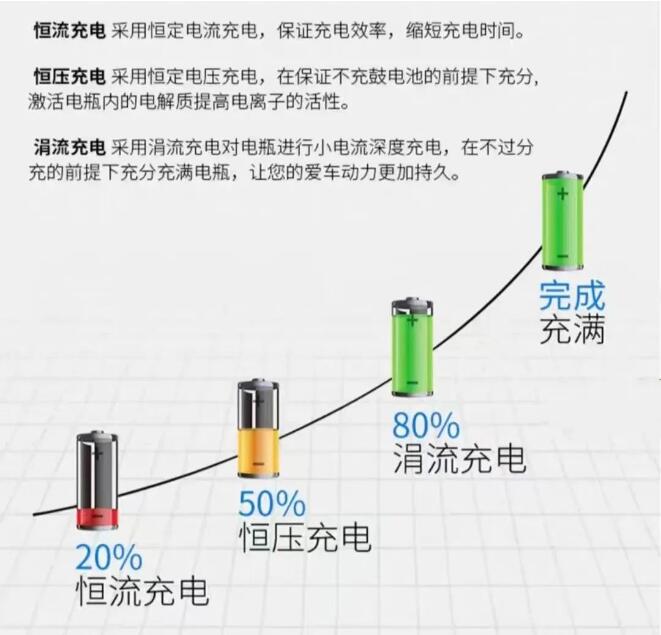 深圳皇冠官方网站APP充电器赋能杭州亚运会